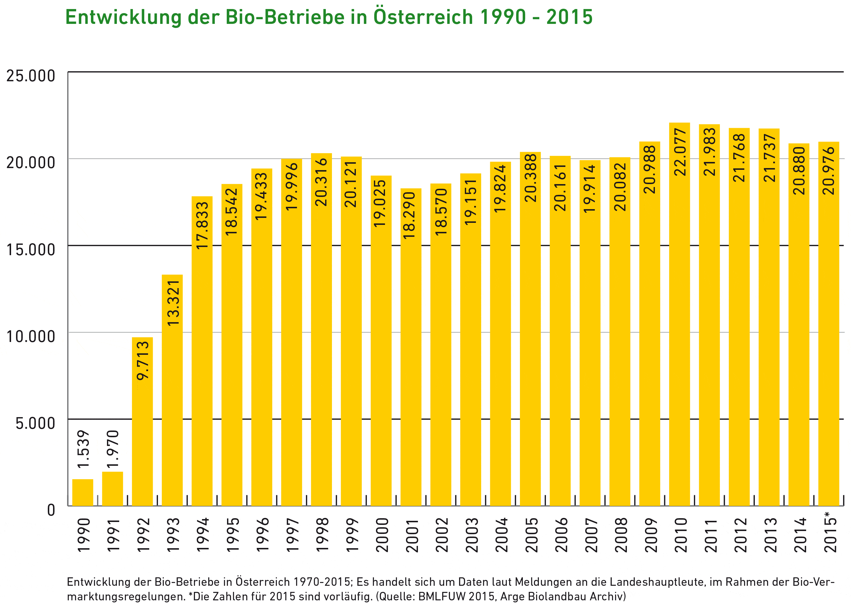 n statistik n statistik