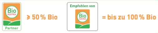 BIO AUSTRIA Gastro-Kennzeichnung